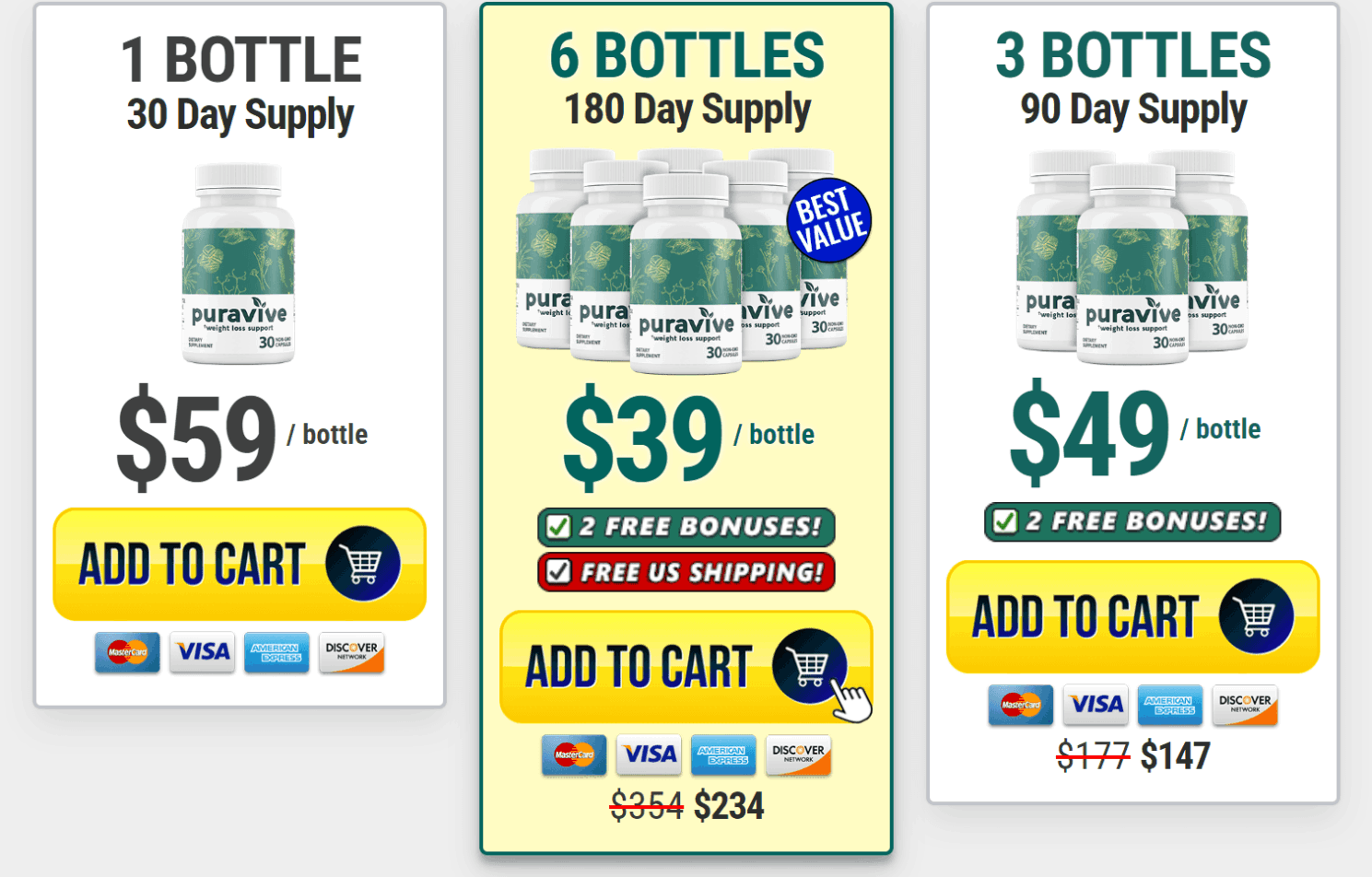 Pricing table